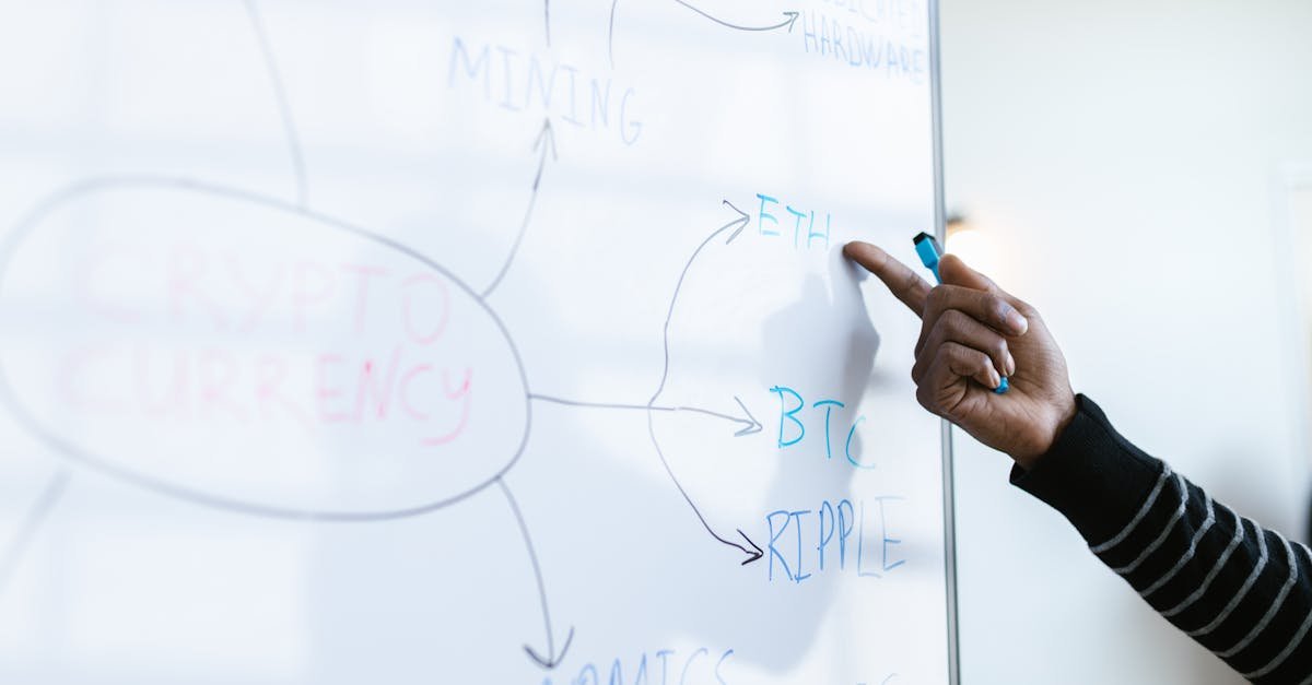 Crypto for Advisors: Crypto Indices Explained