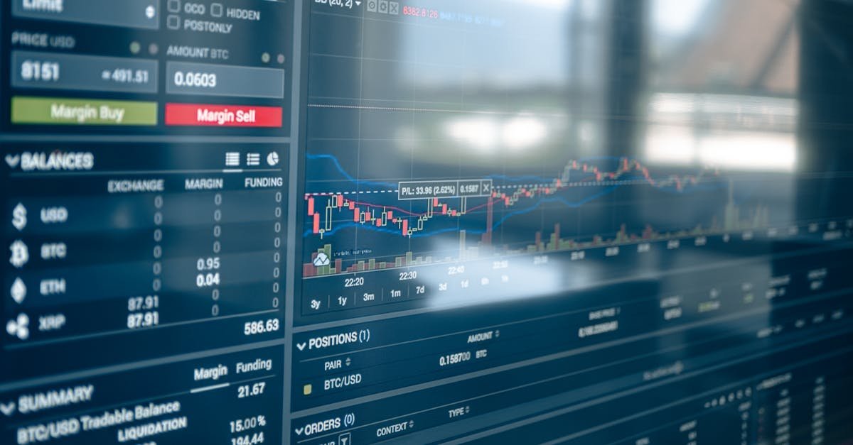 U.S. Hours Account for Nearly All of Bitcoin’s November Losses